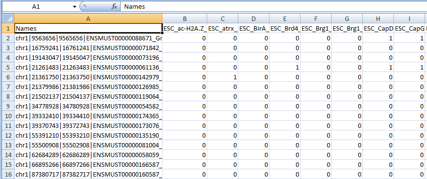 excel table example